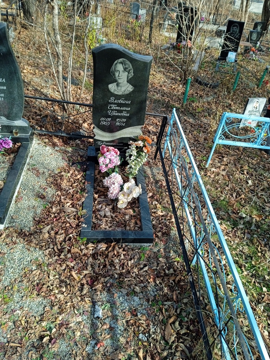 Злобина Светлана Ивановна