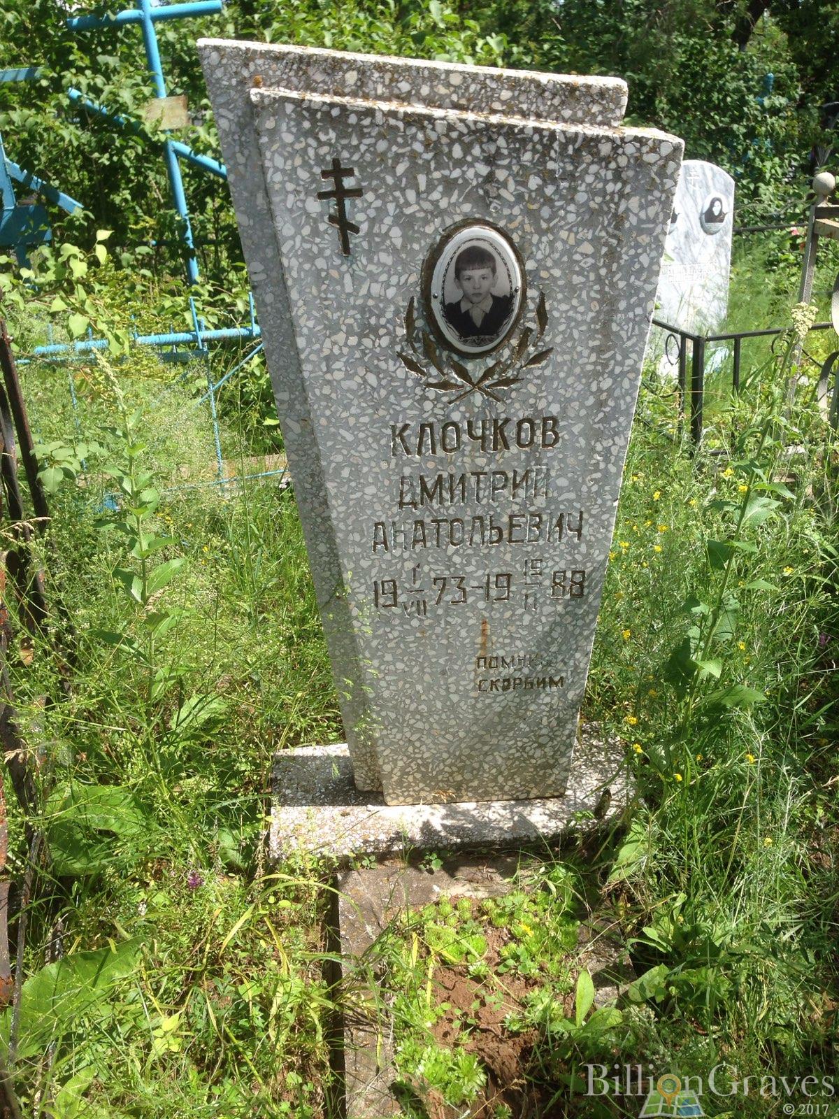 Клочков Дмитрий Анатольевич