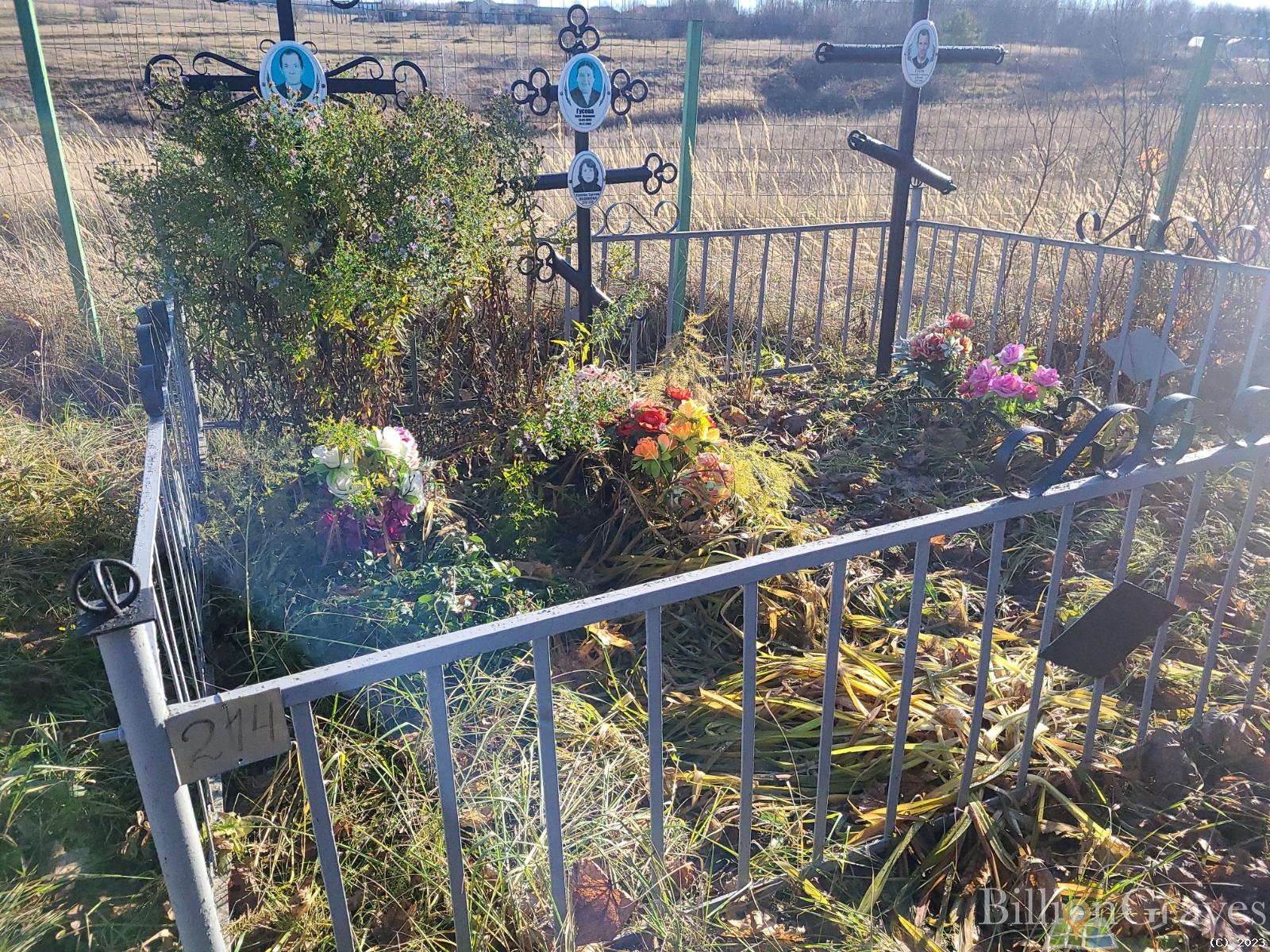 Гусева Анна Ивановна