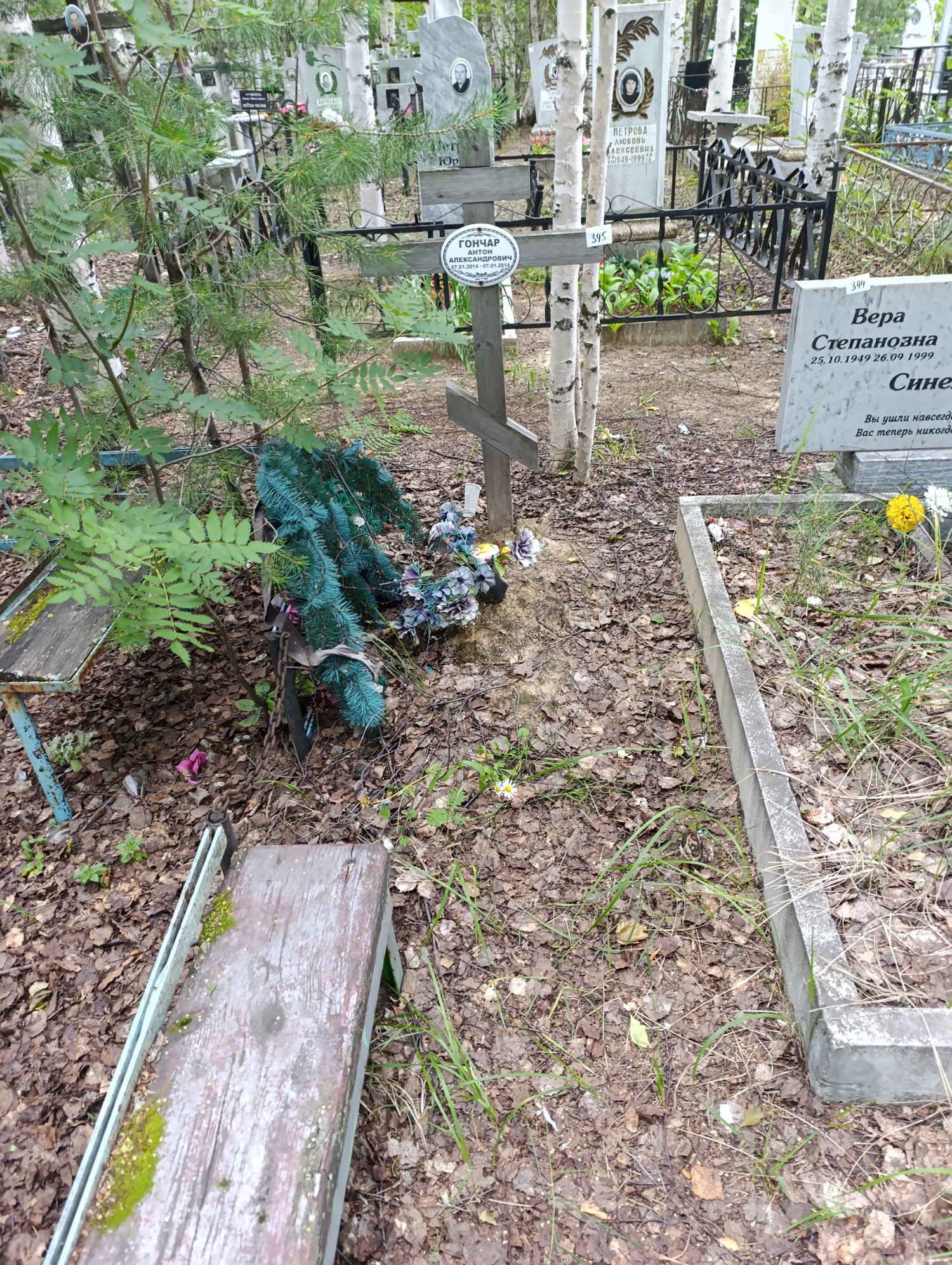 Гончар Антон Александрович