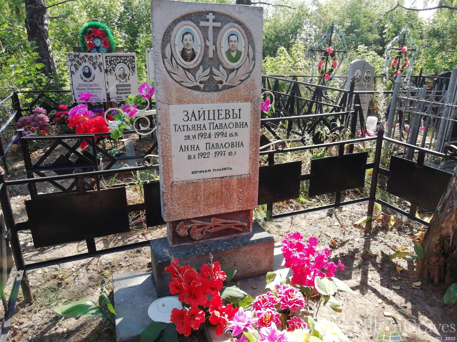 Зайцева Анна Павловна