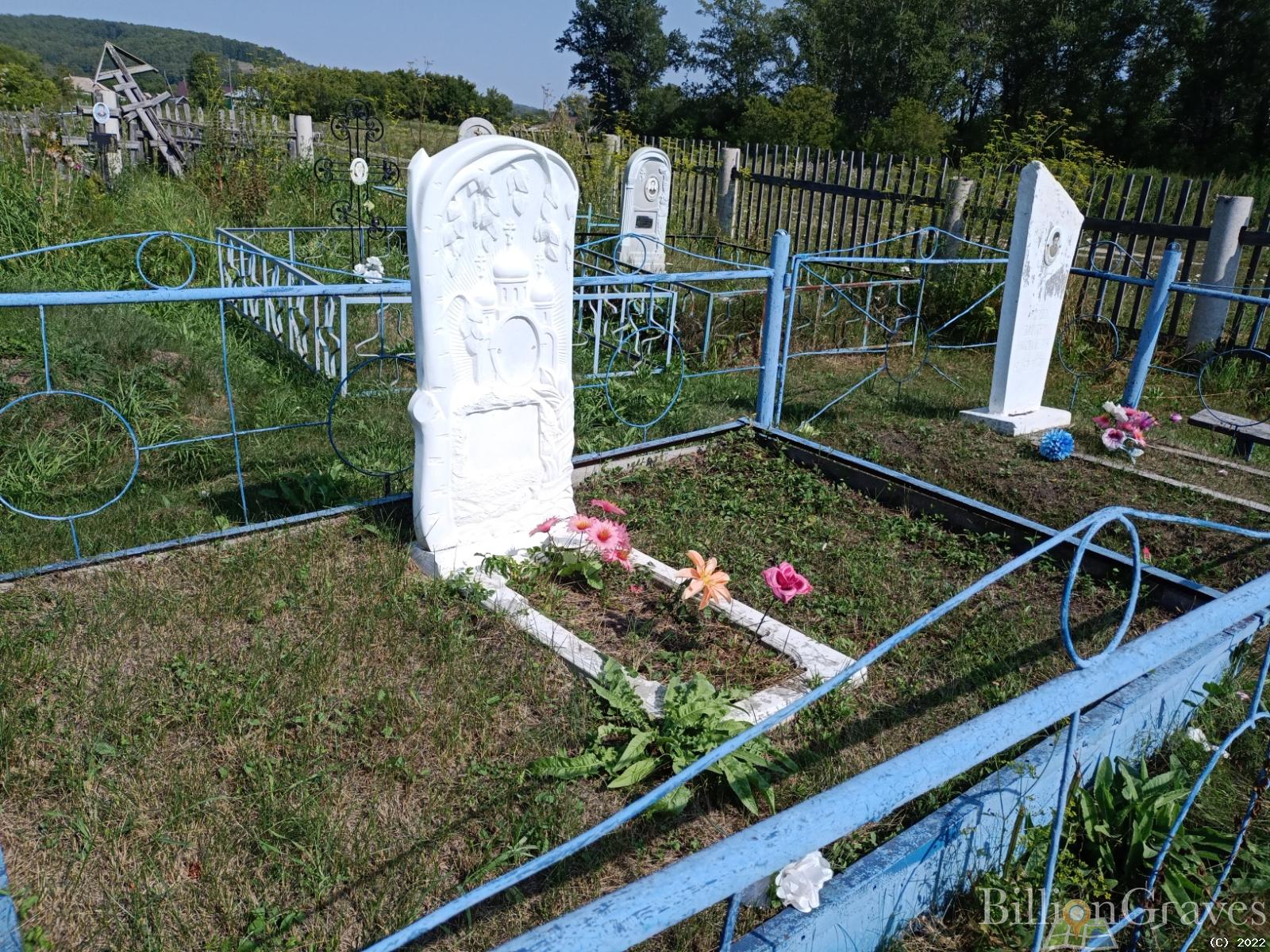 Попов Дмитрий Николаевич