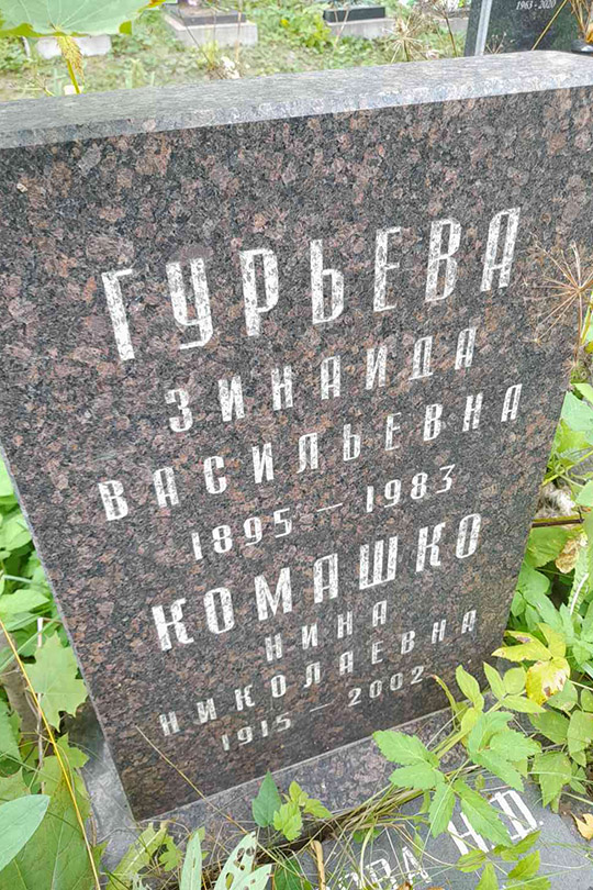 Гурьева Зинаида Васильевна