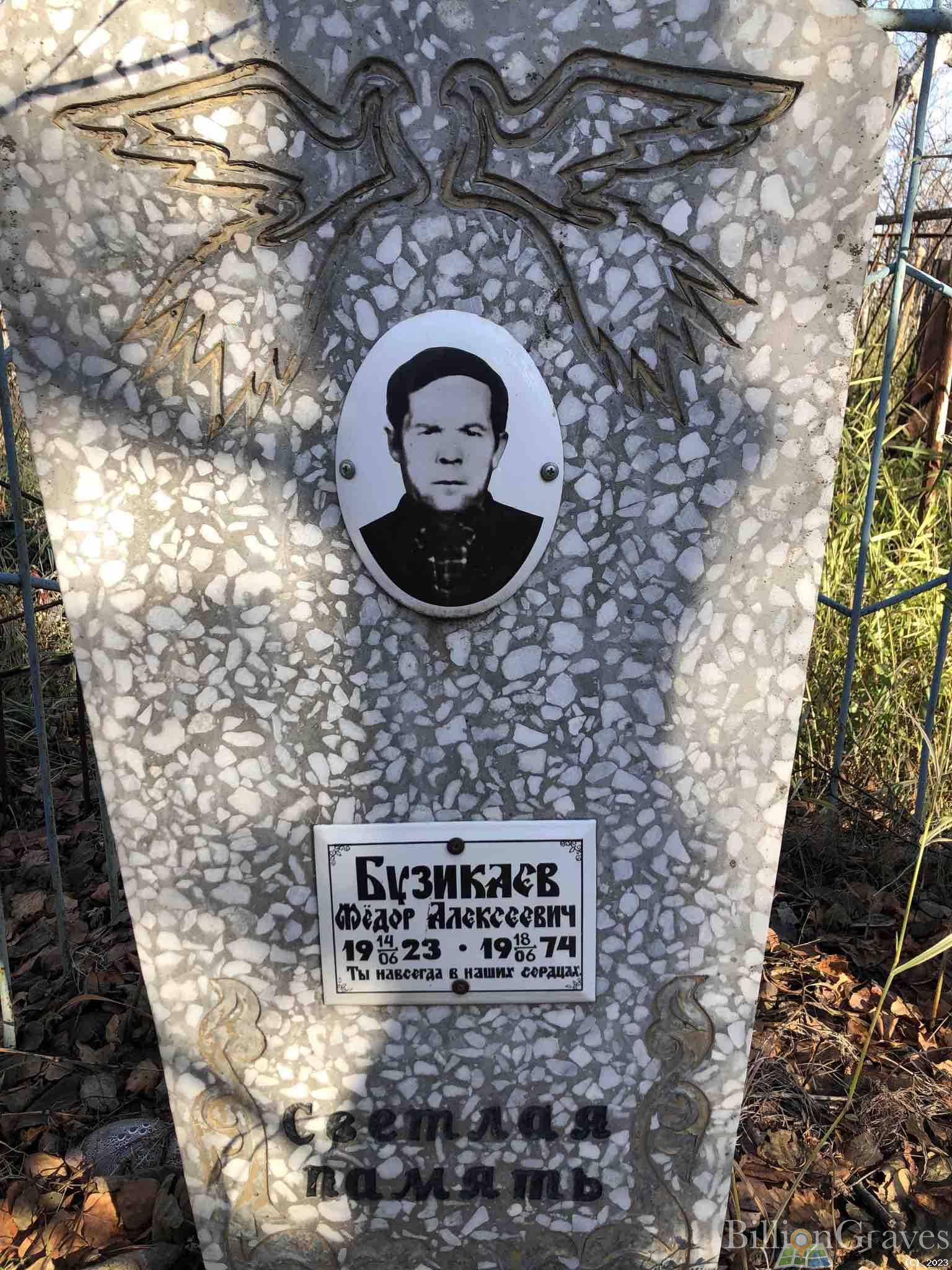 Бузикаев Федор Алексеевич
