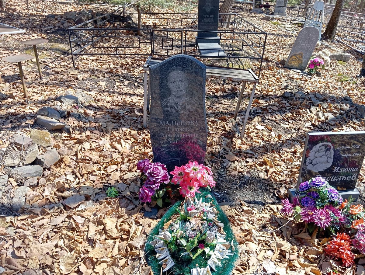 Малынова Евдокия Вячеславовна