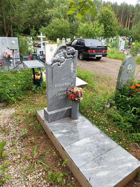 Буторина Анна Сергеевна