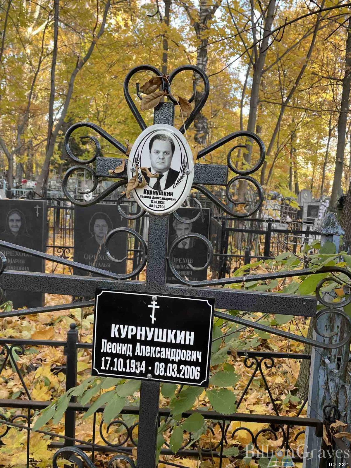 Курнушкин Леонид Александрович
