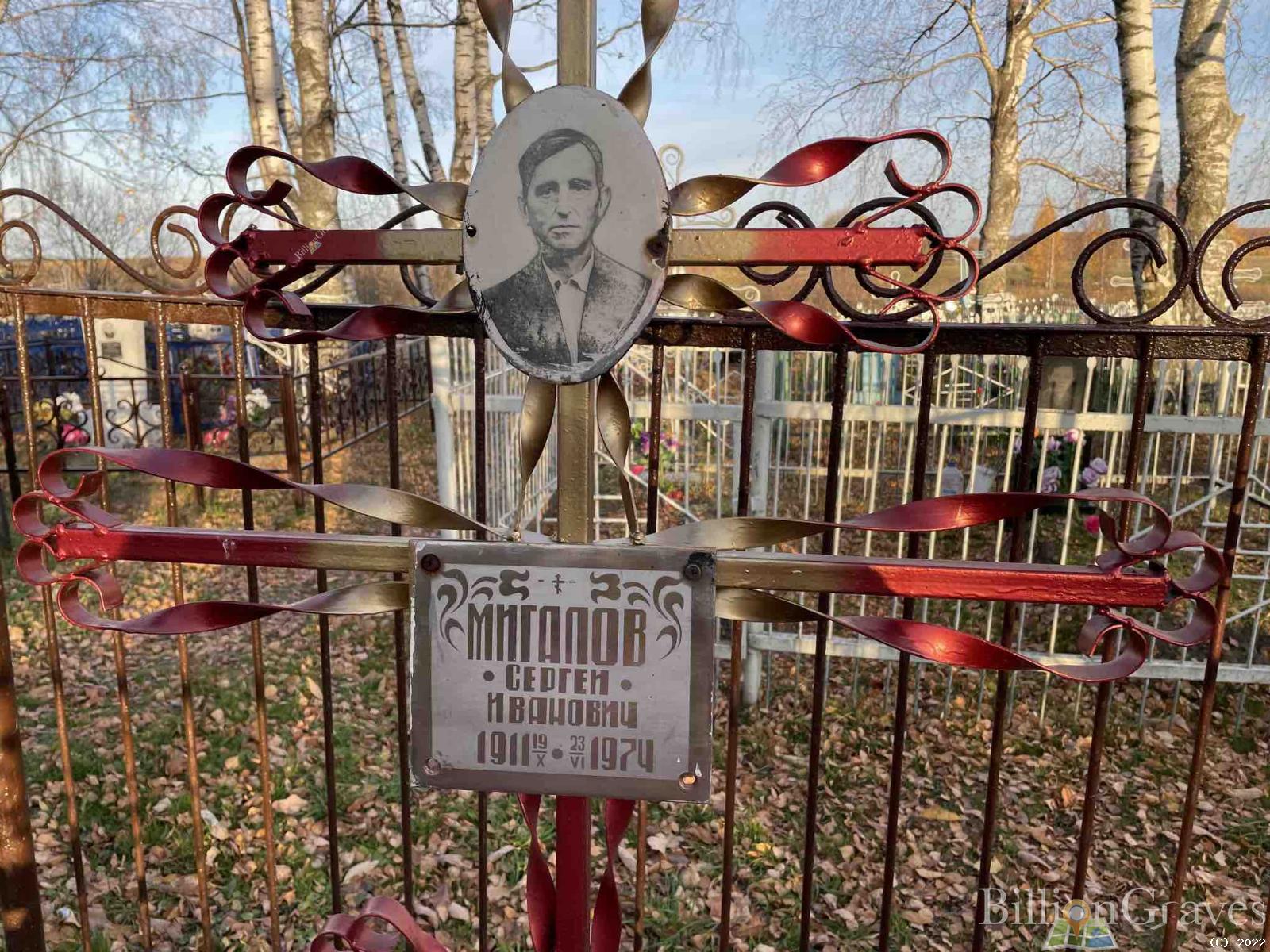 Мигалов Сергей Иванович