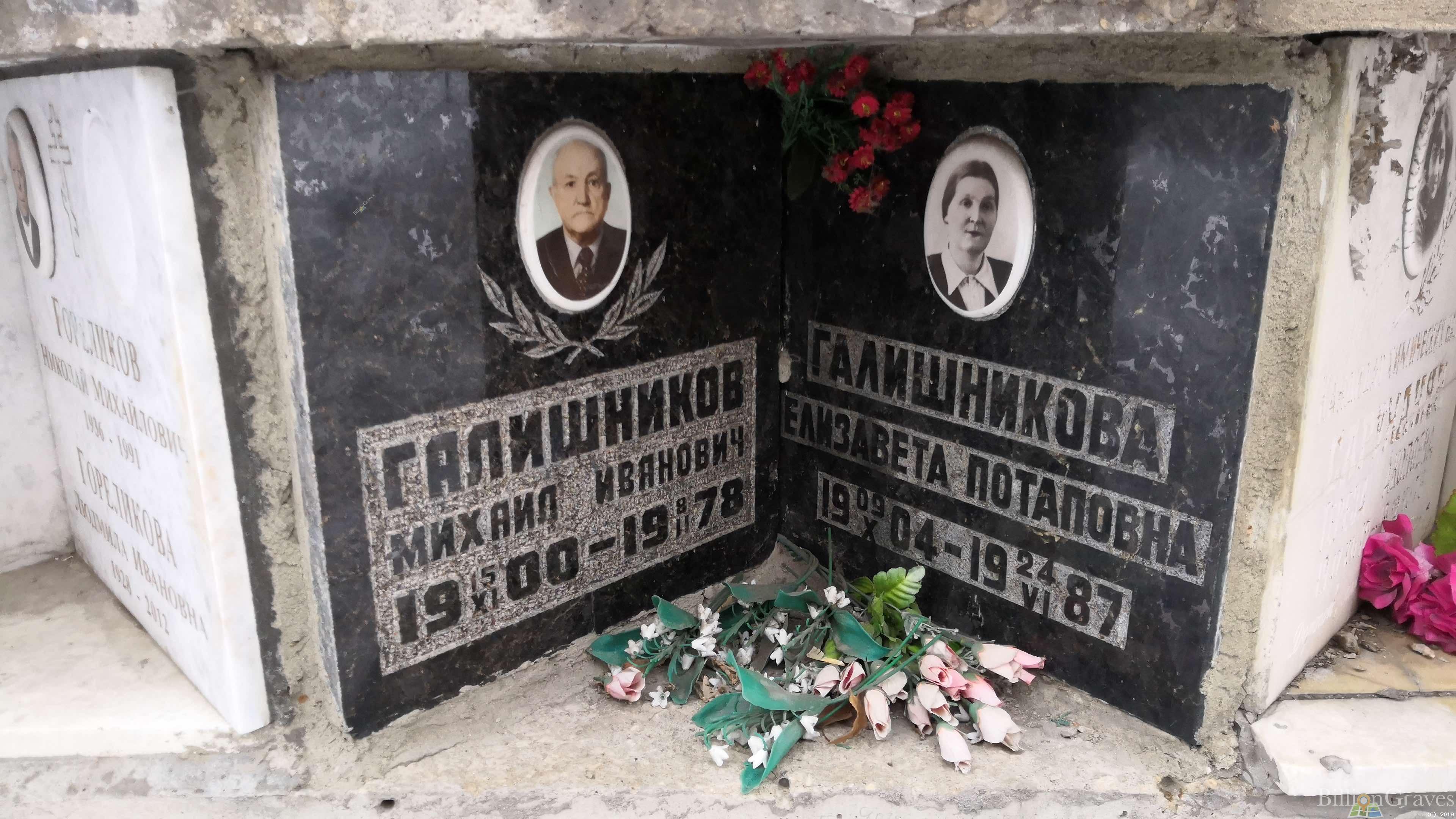 Галишников Михаил Иванович