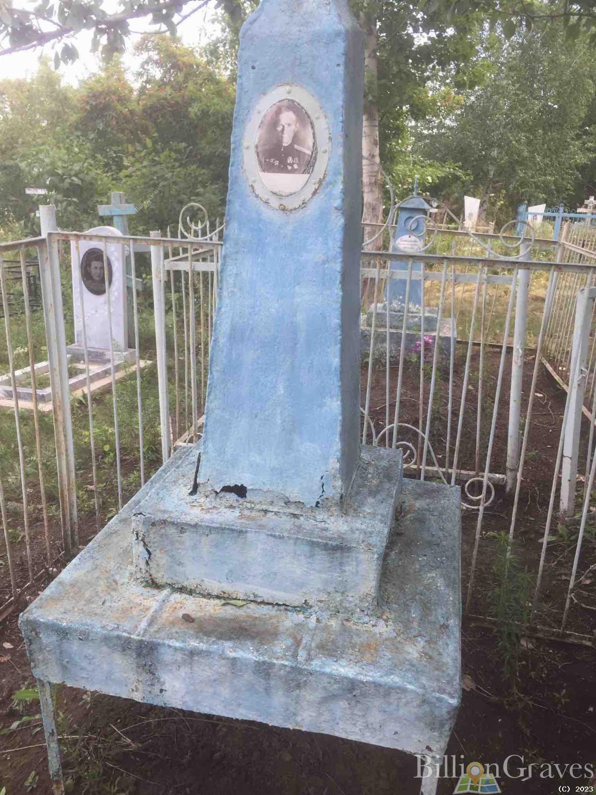 Кирсанов Григорий Иванович