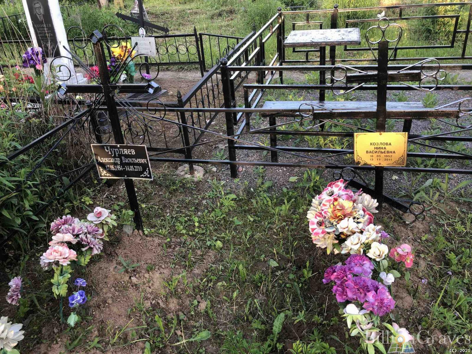 Чурлаев Александр Васильевич