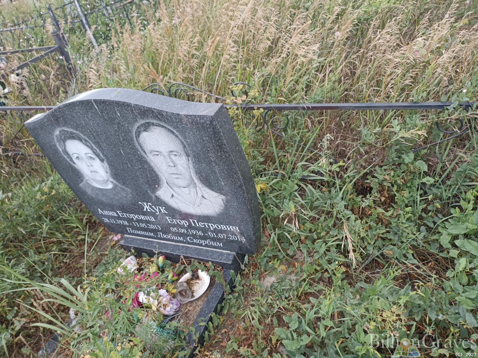 Жук Анна Егоровна
