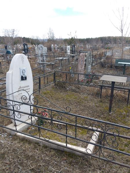 Веселова Анна Павловна