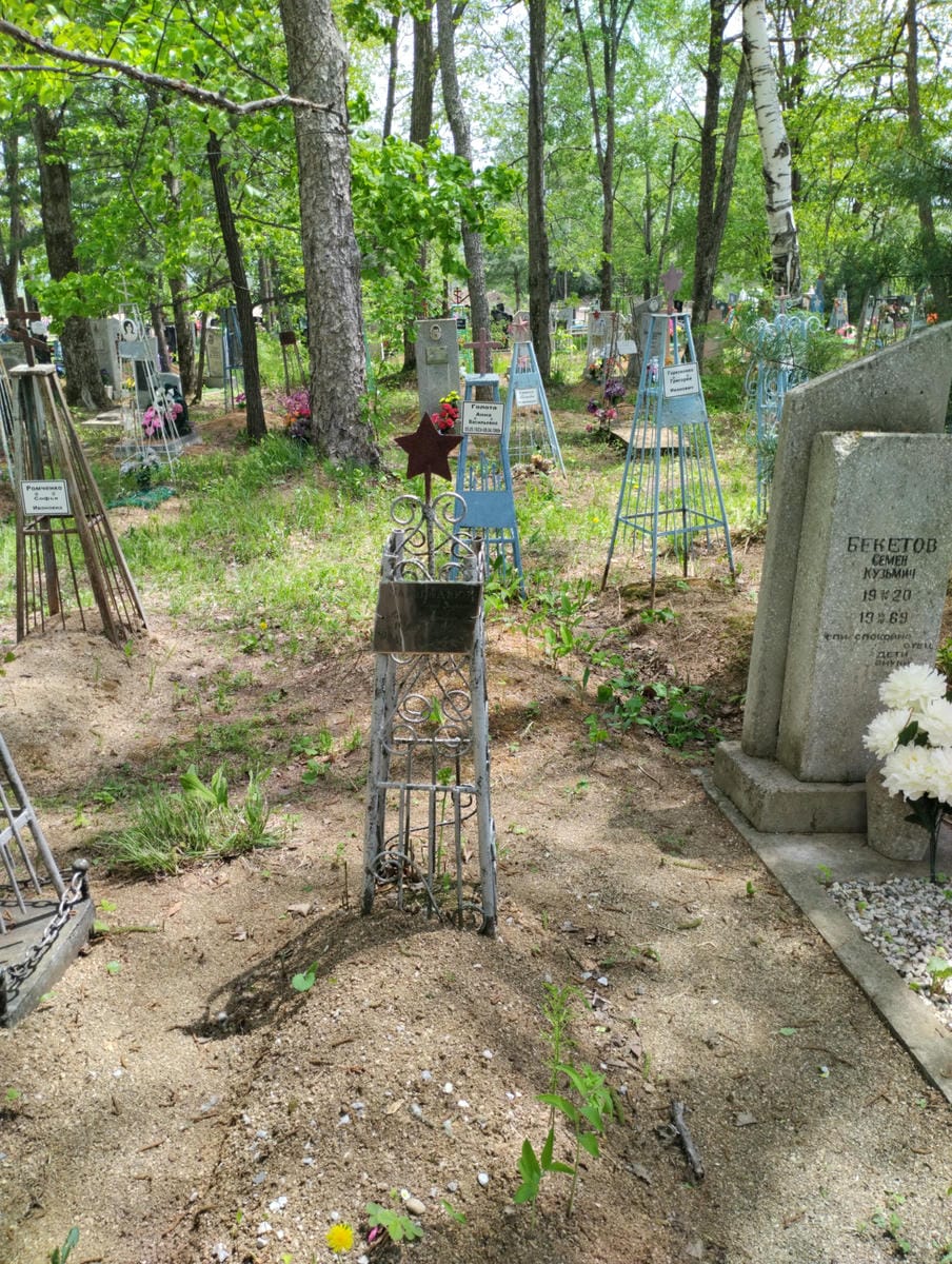 Загороднюк Анна Аврамовна