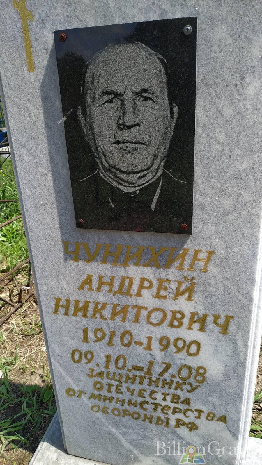 Чунихин Андрей Никитович