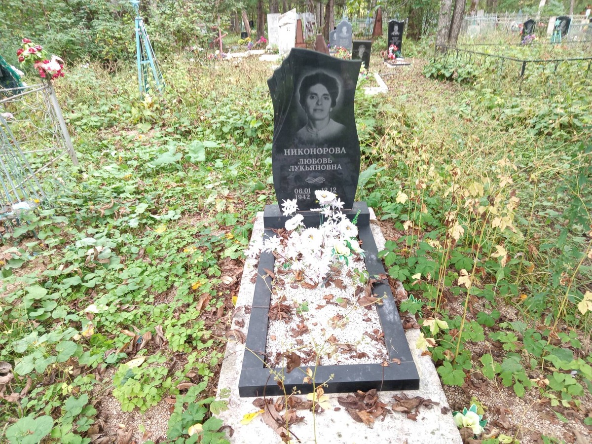 Никонорова Любовь Люкьяновна
