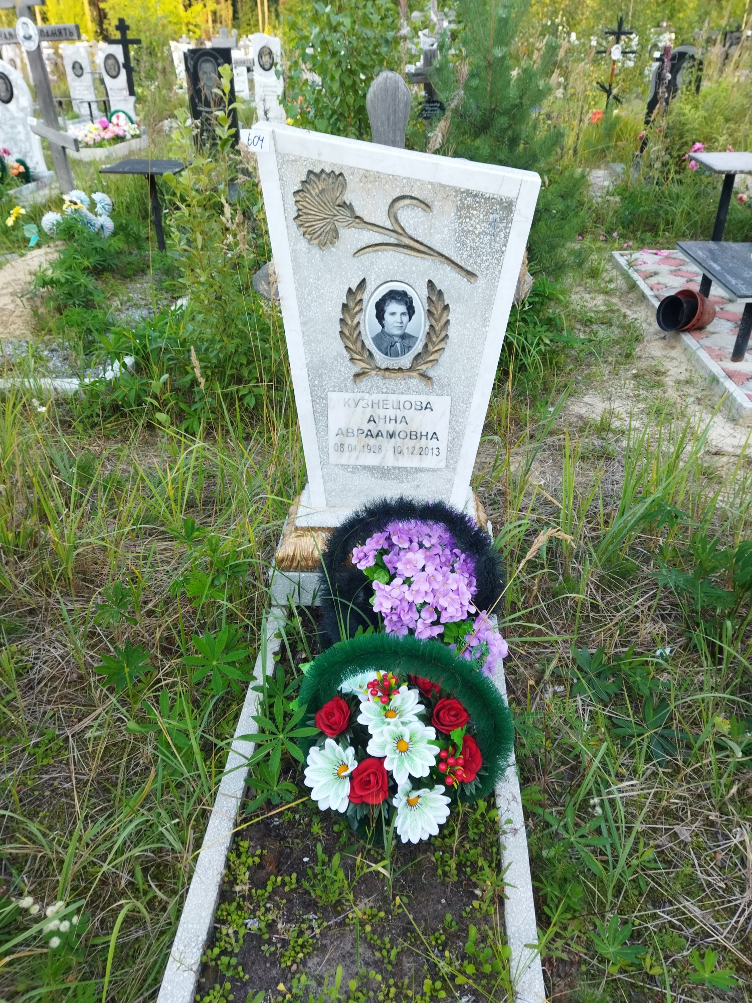 Кузгнецова Анна Арваамовна
