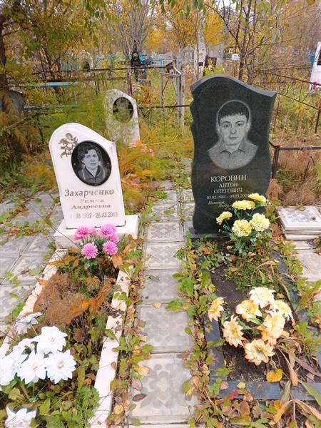 Коровин Антон Олегович