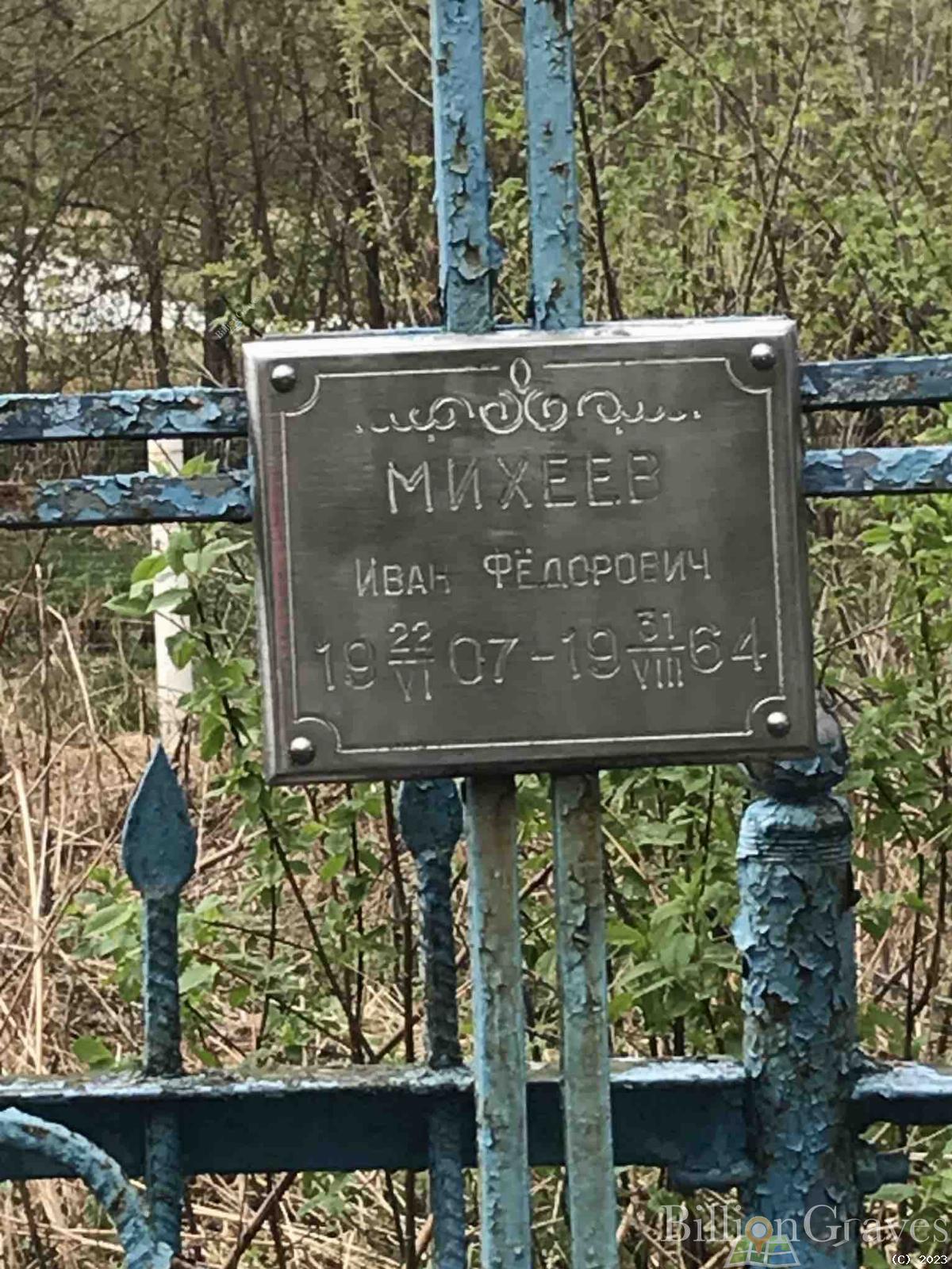 Михеев Иван Фёдорович