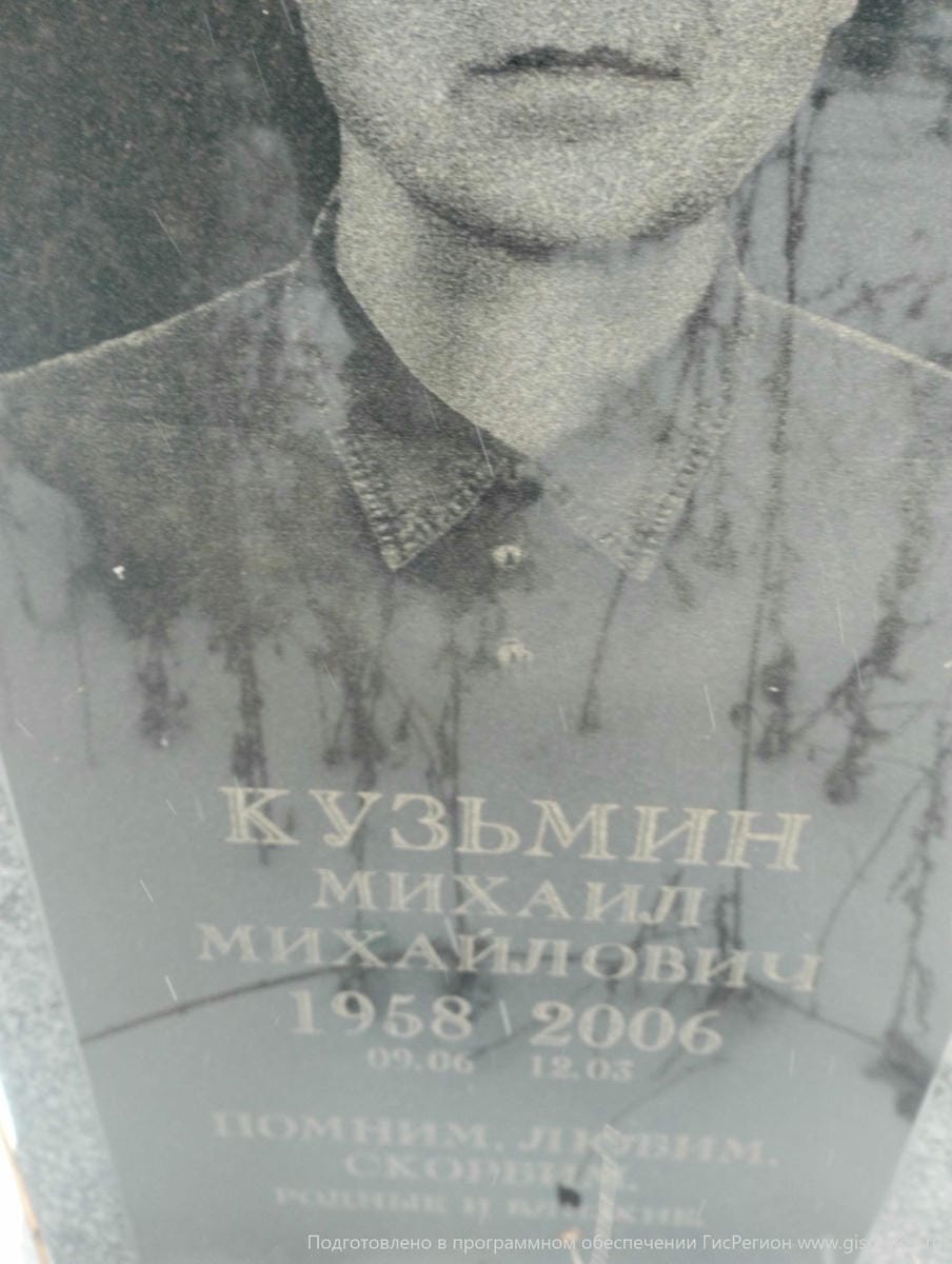Кузьмин Михаил Михайлович