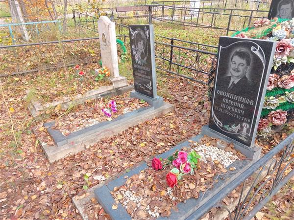 Овсянников Евгений Игоревич