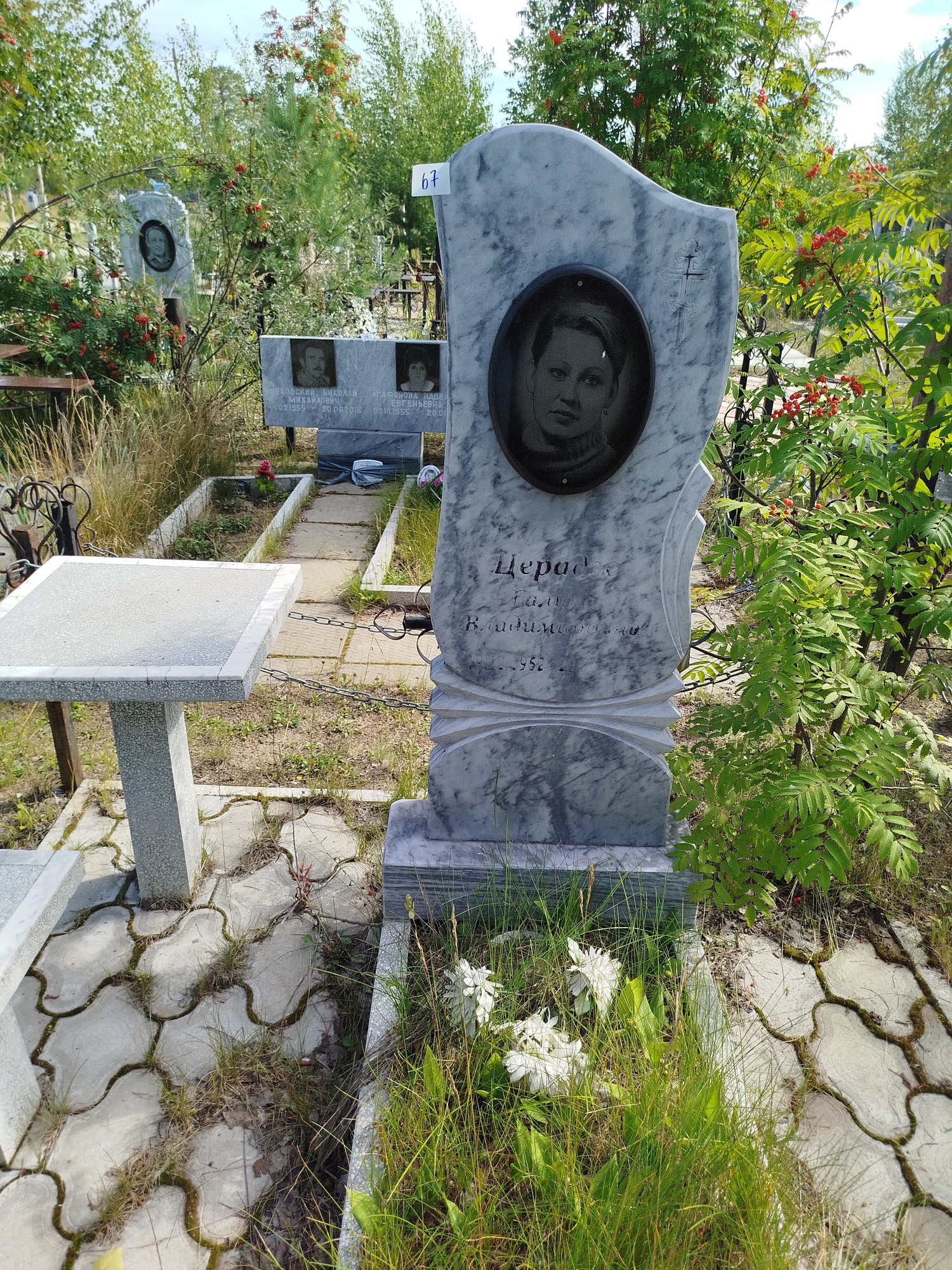 Церадзе Галина Владимировна