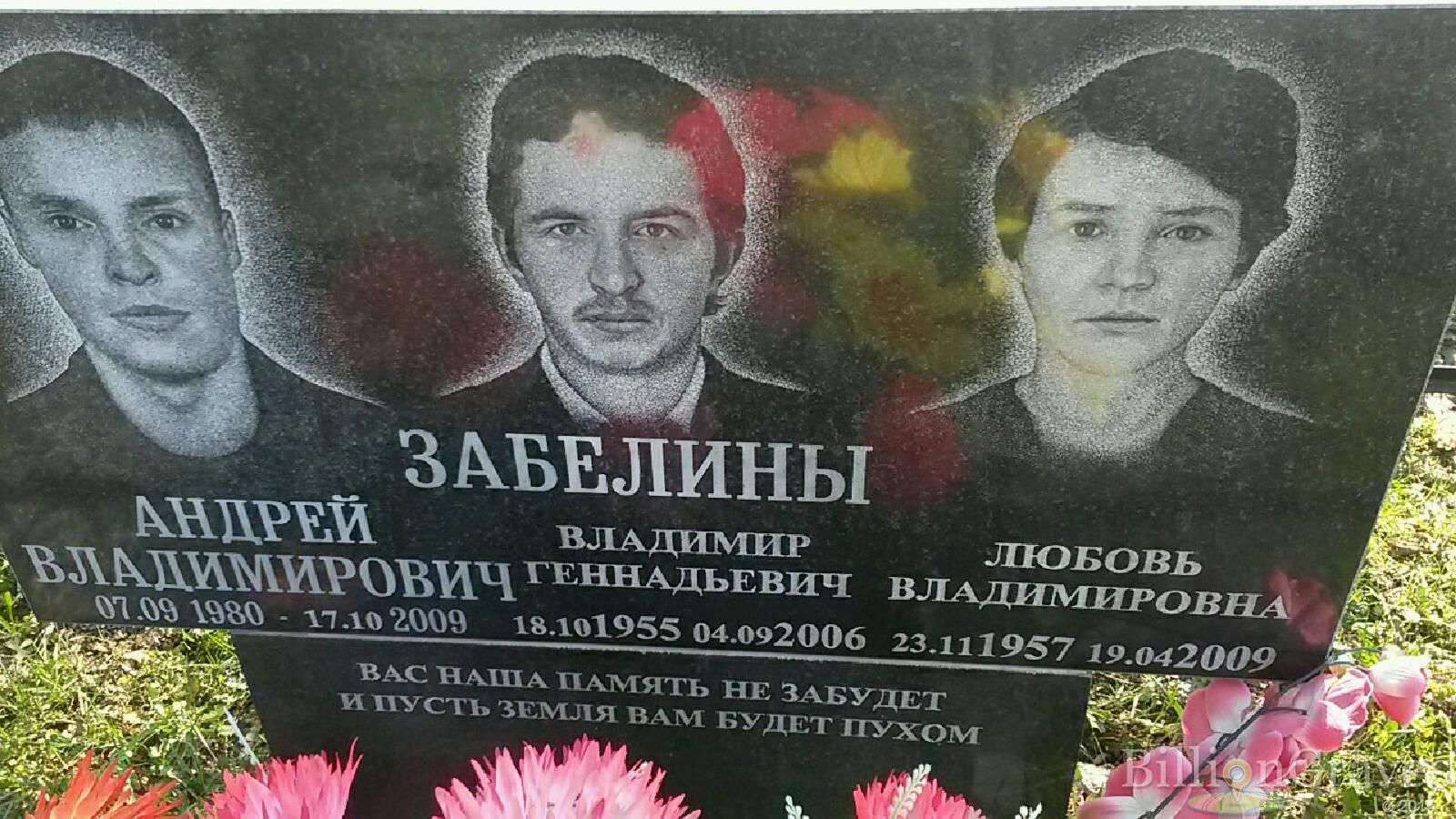Забелин Андрей Владимирович