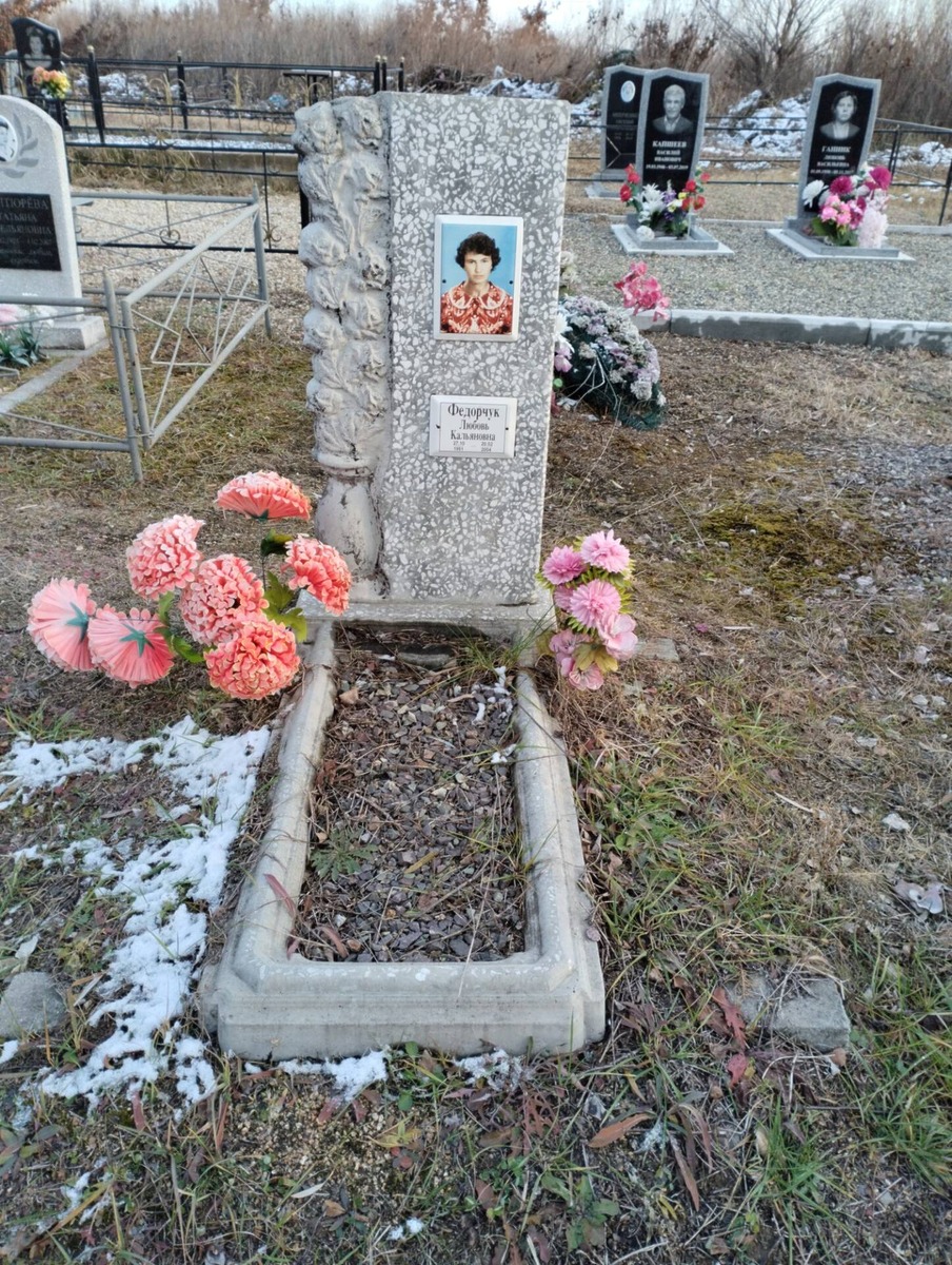 Федорчук Любовь Кальяновна