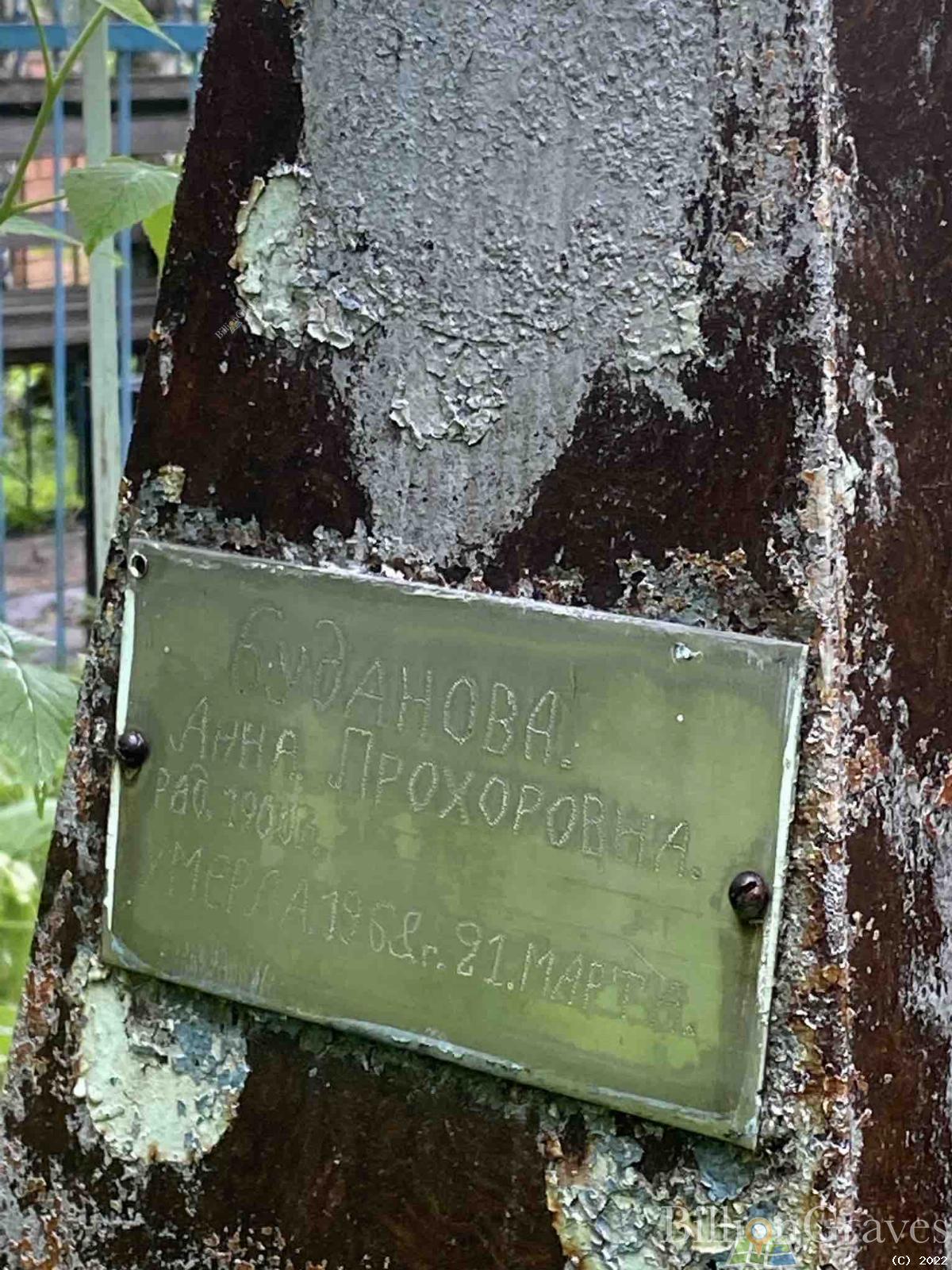 Буданова Анна Прохоровна