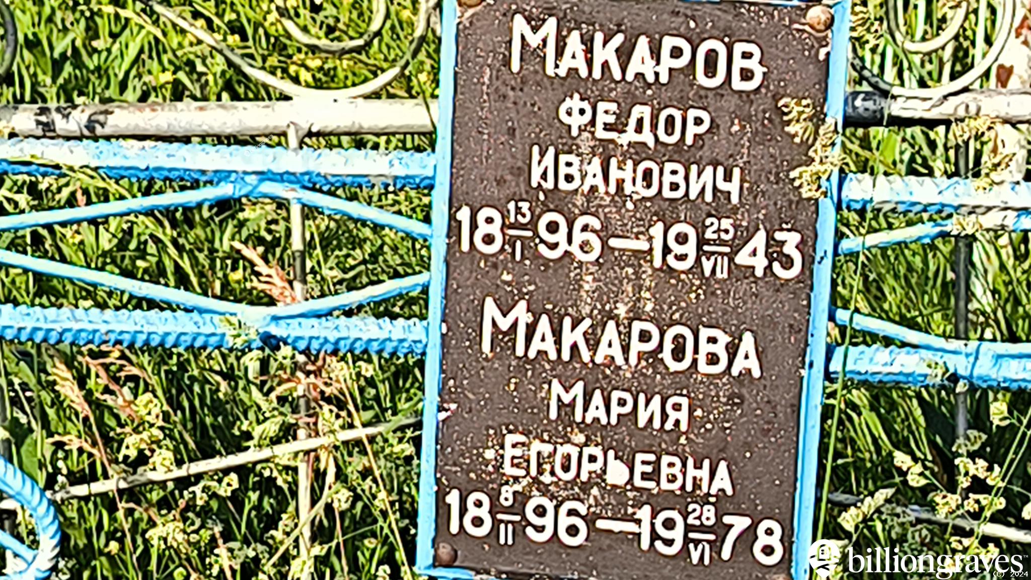 Макаров Федор Иванович