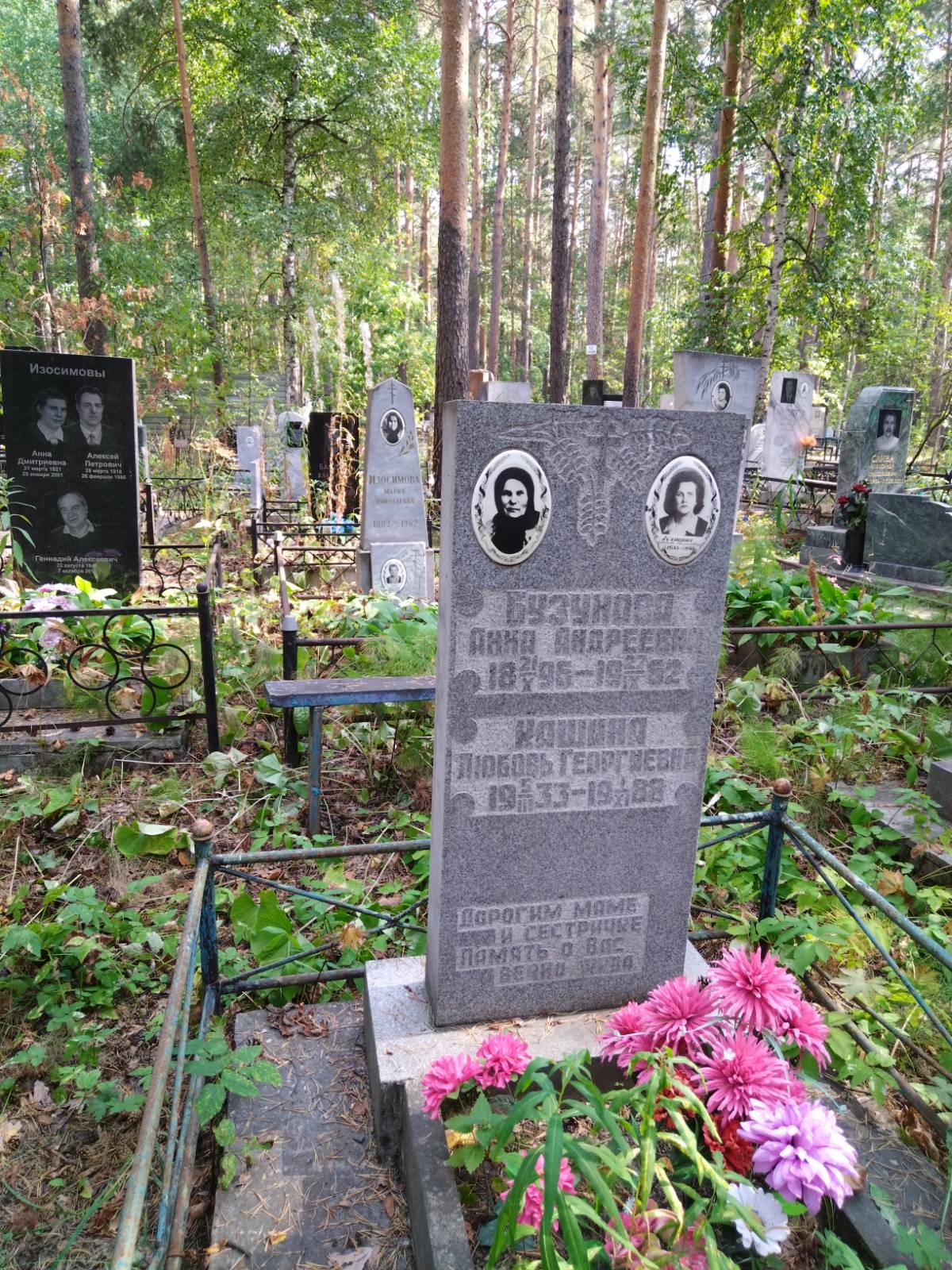 Бузунова Анна Андреевна