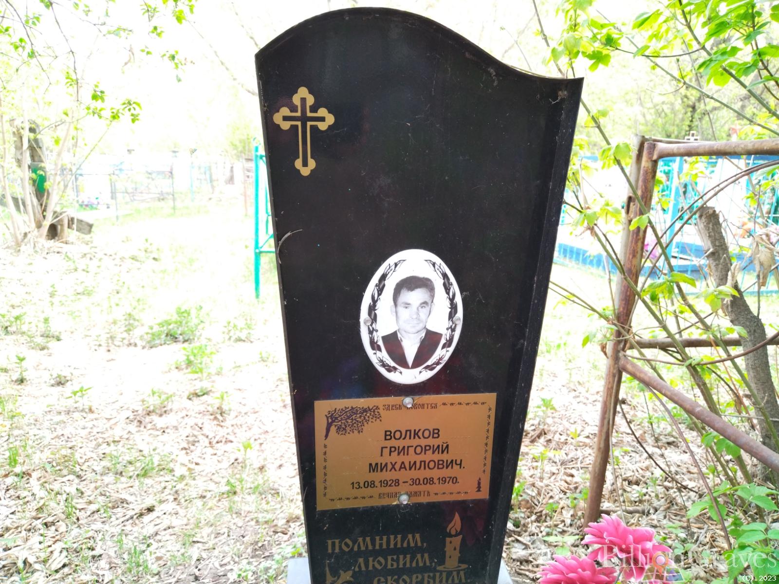 Волков Григорий Михайлович