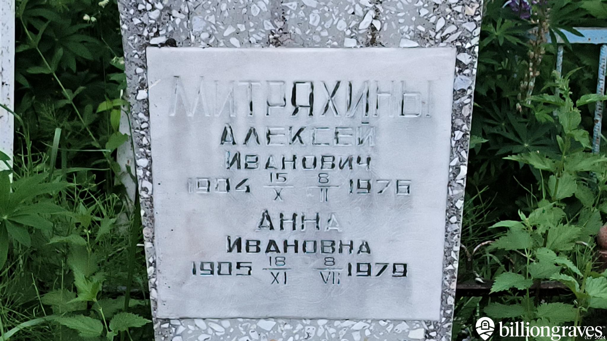Митряхина Анна Ивановна