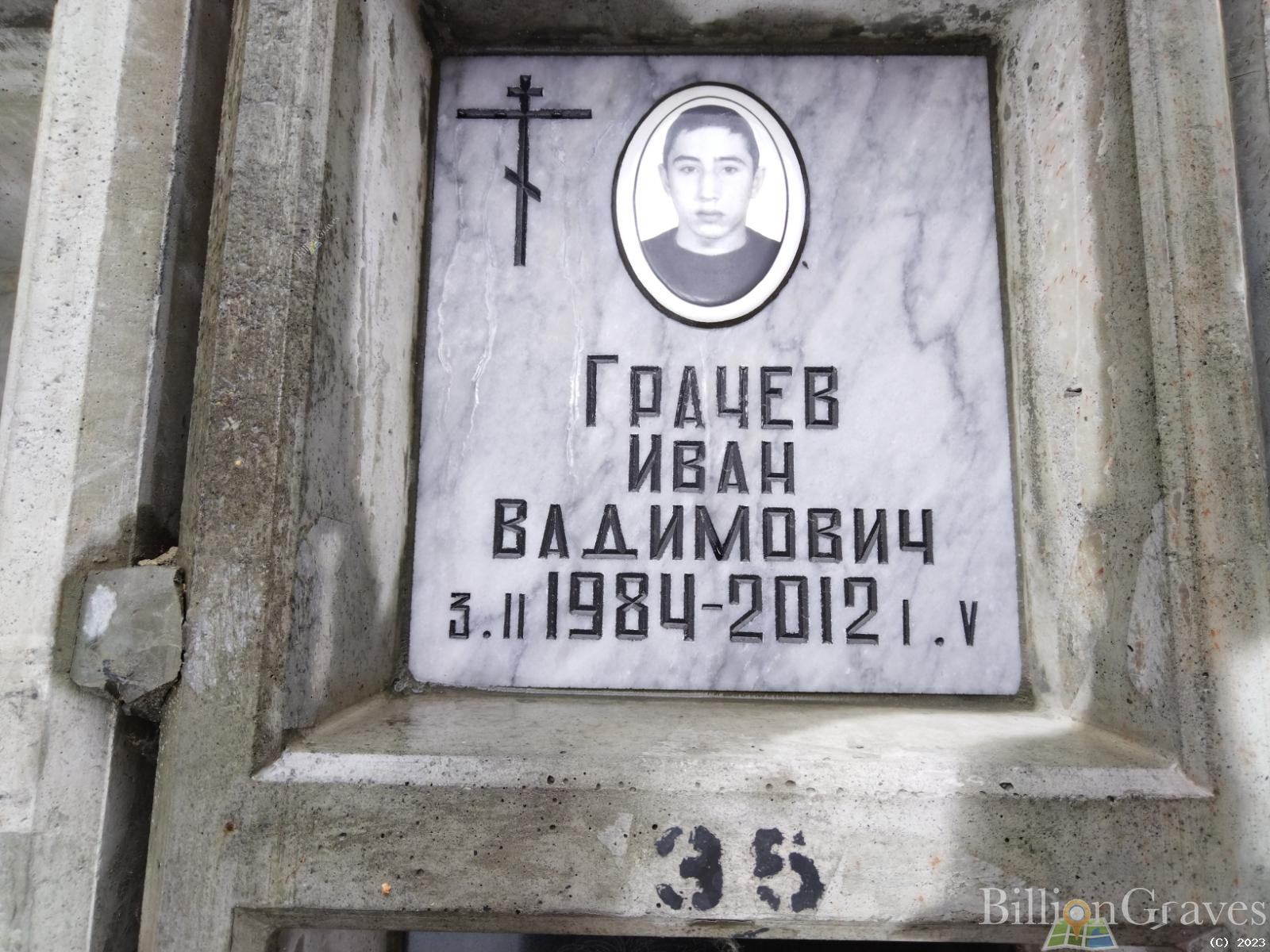 Грчев Иван Вадимович