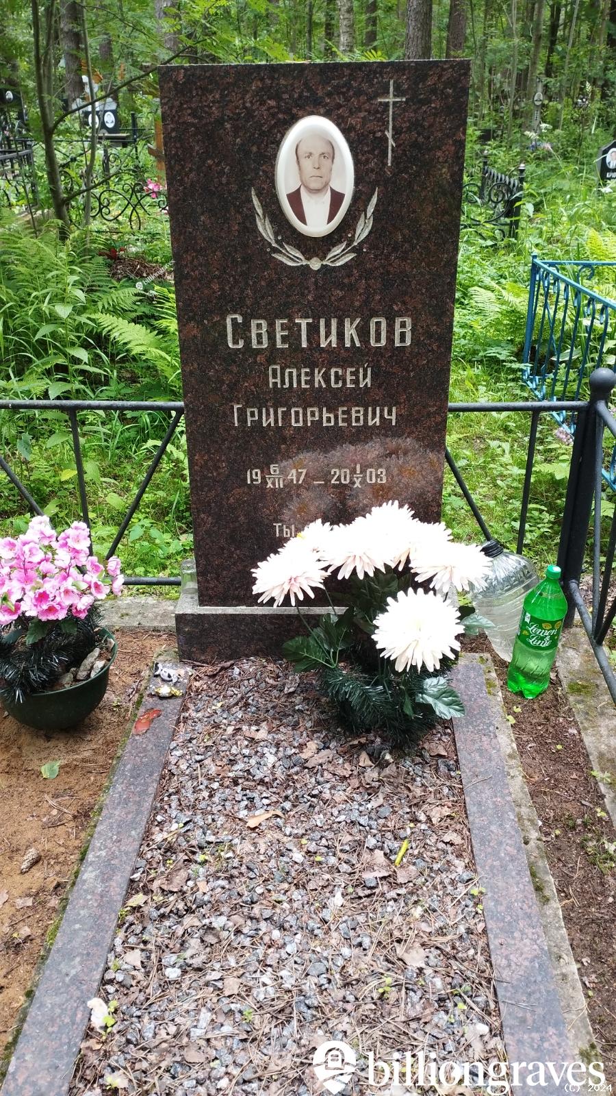 Светиков Алексей Григорьевич