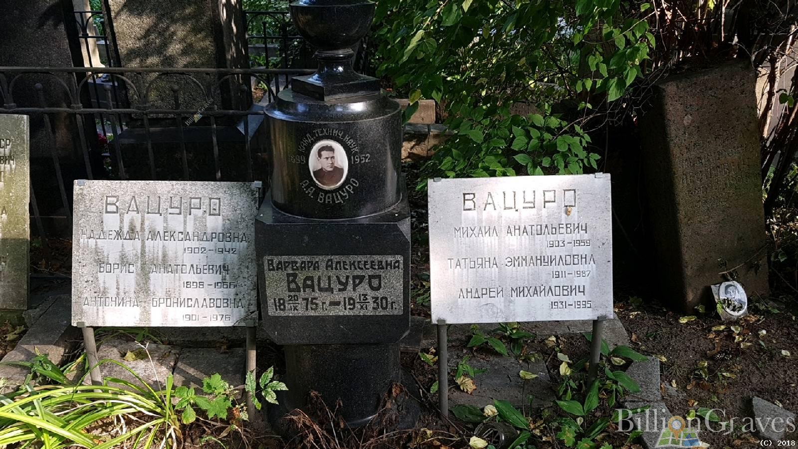 Вацуро Варвара Алексеевна