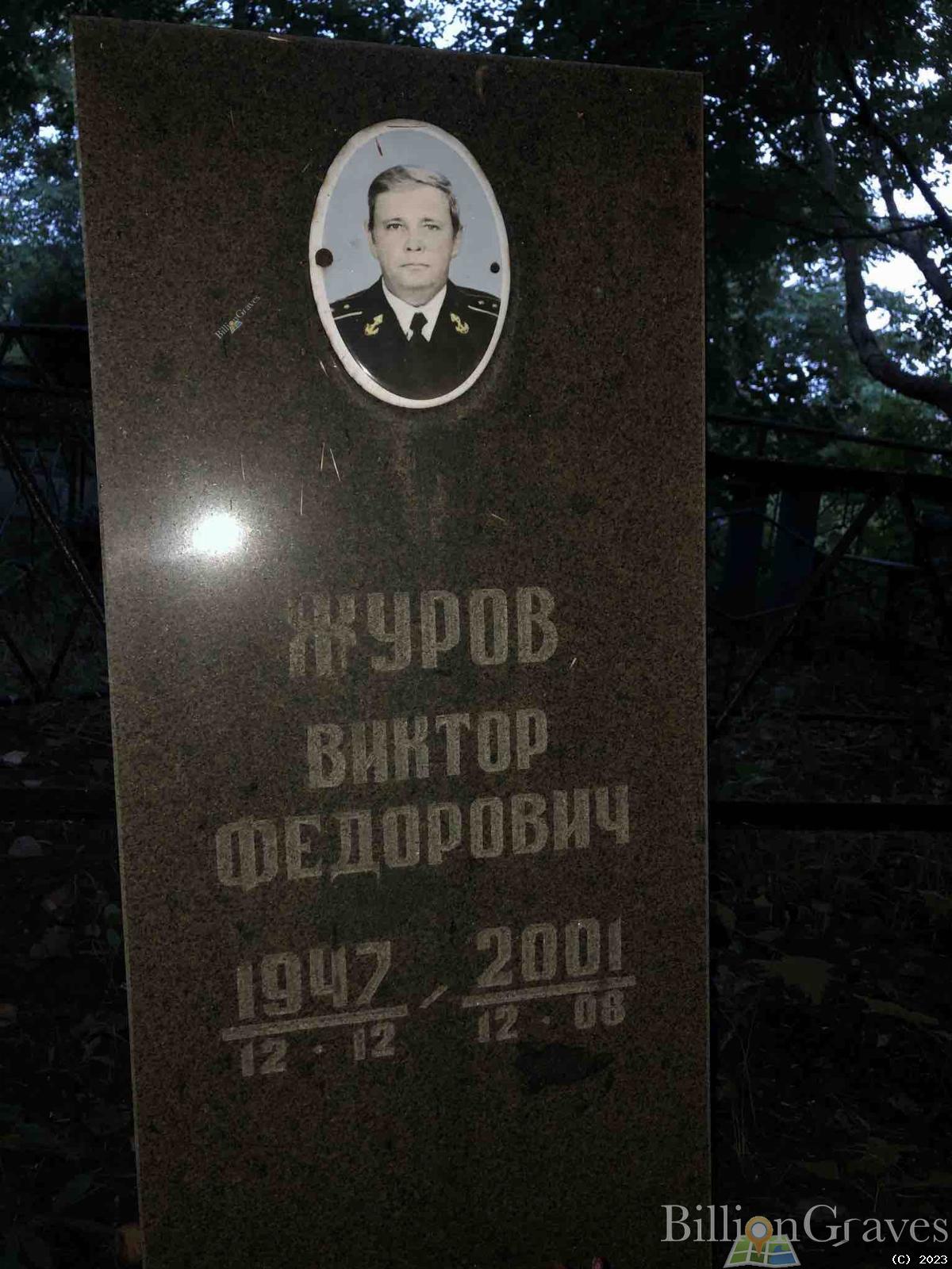 Журов Виктор Федорович