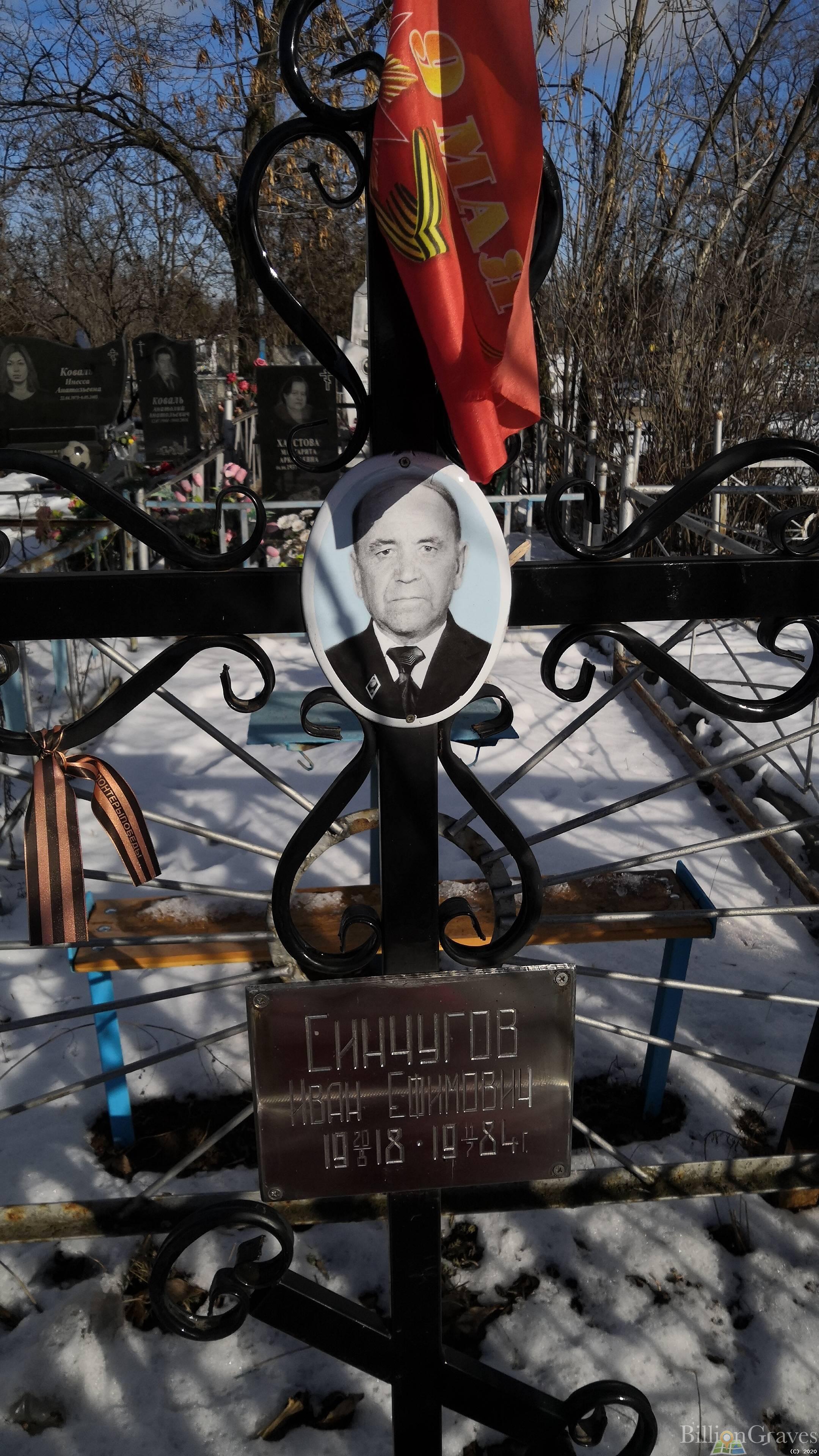 Синчугов Иван Ефимович