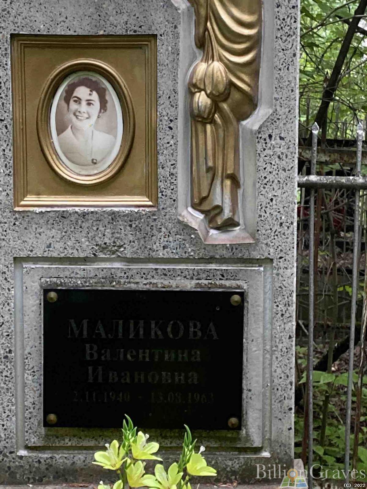 Маликова Валентина Ивановна