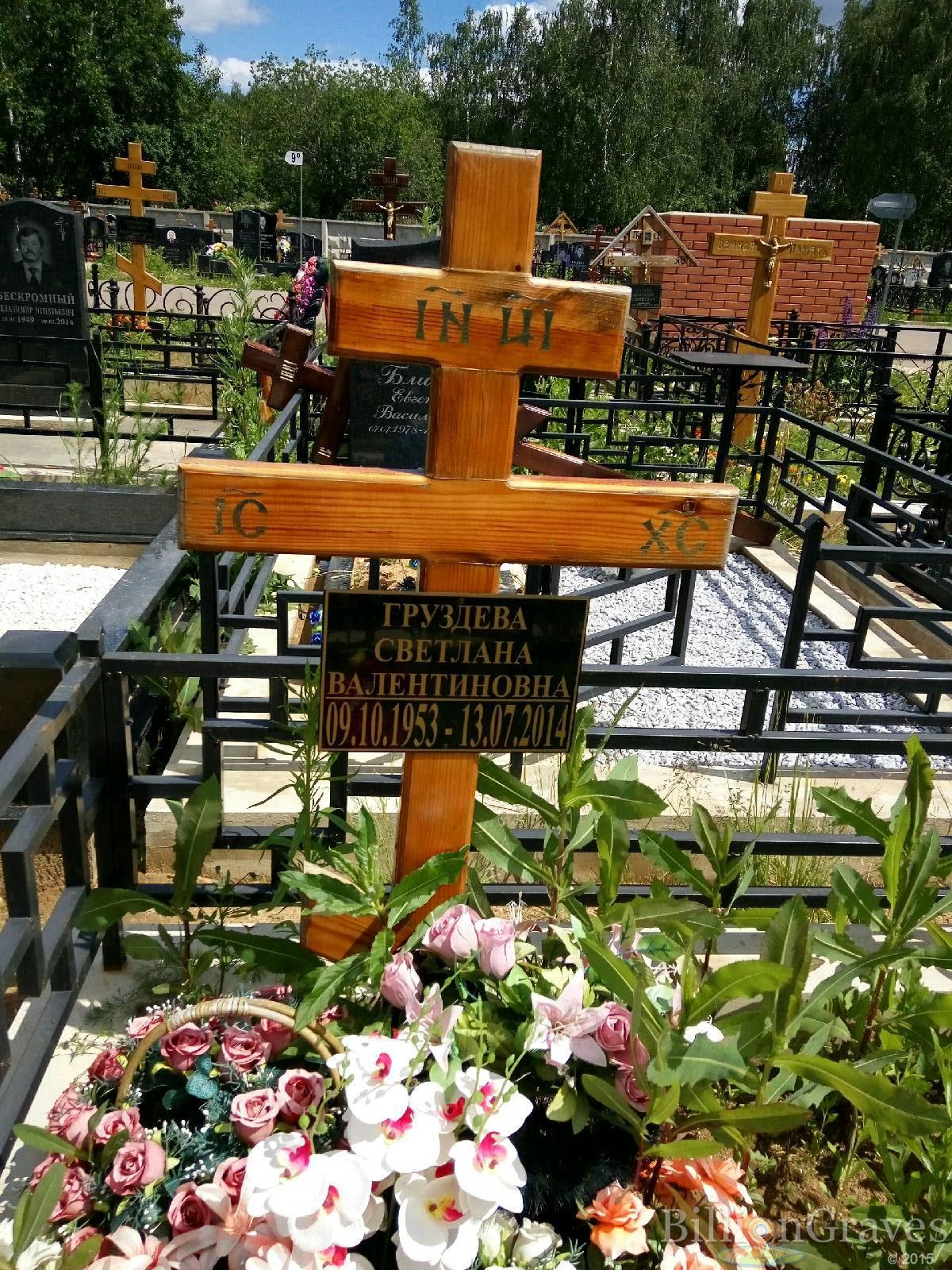 Груздева Светлана Валентиновна
