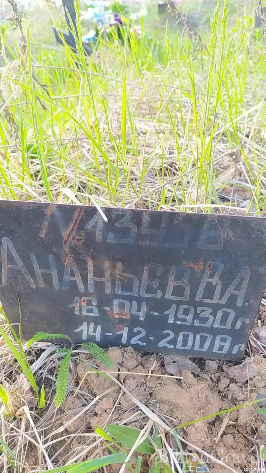 Ананьев В. А.