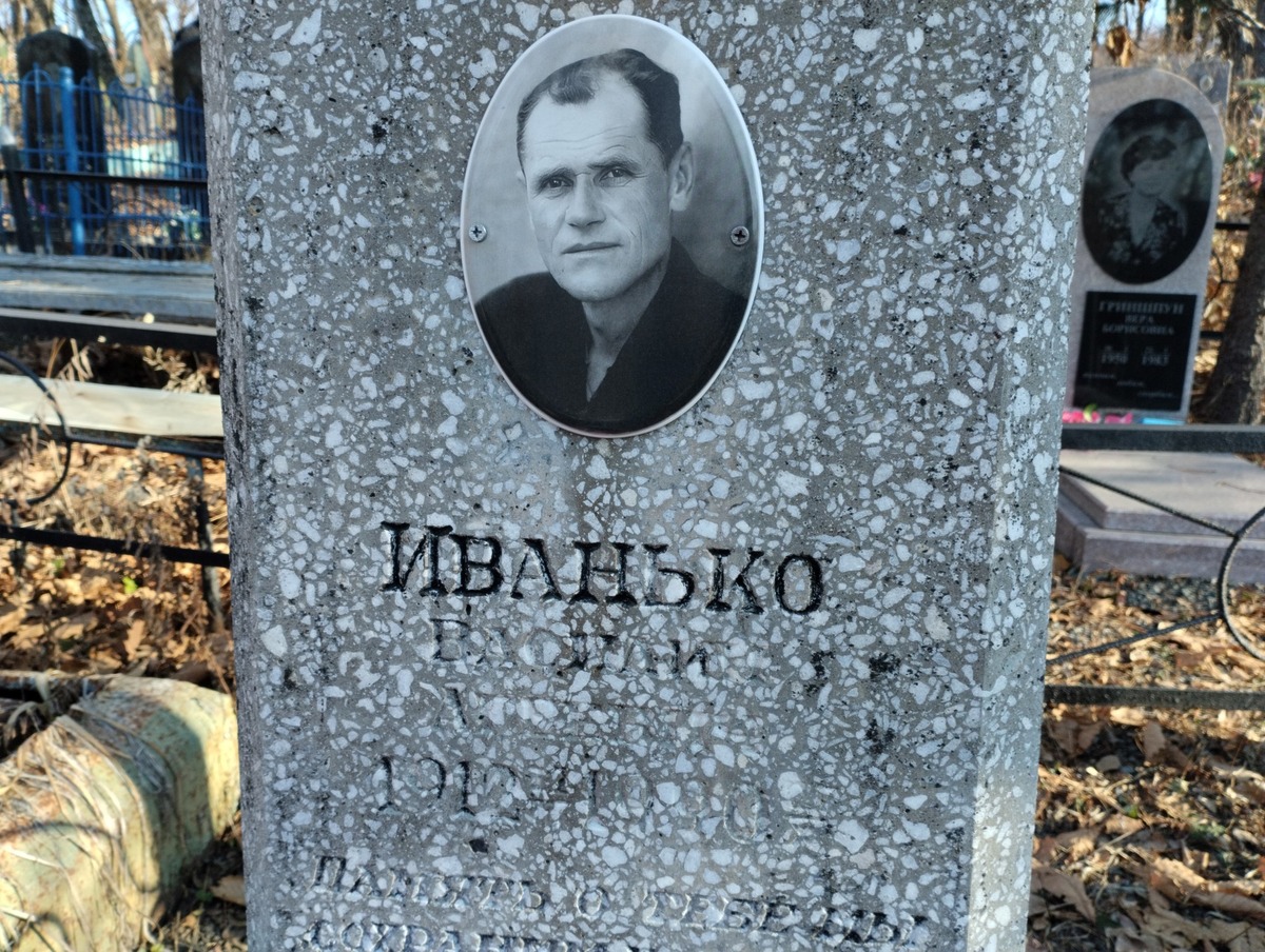 Иванько Василий
