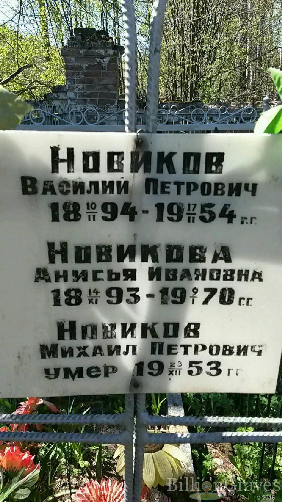 новикова анисья ивановна