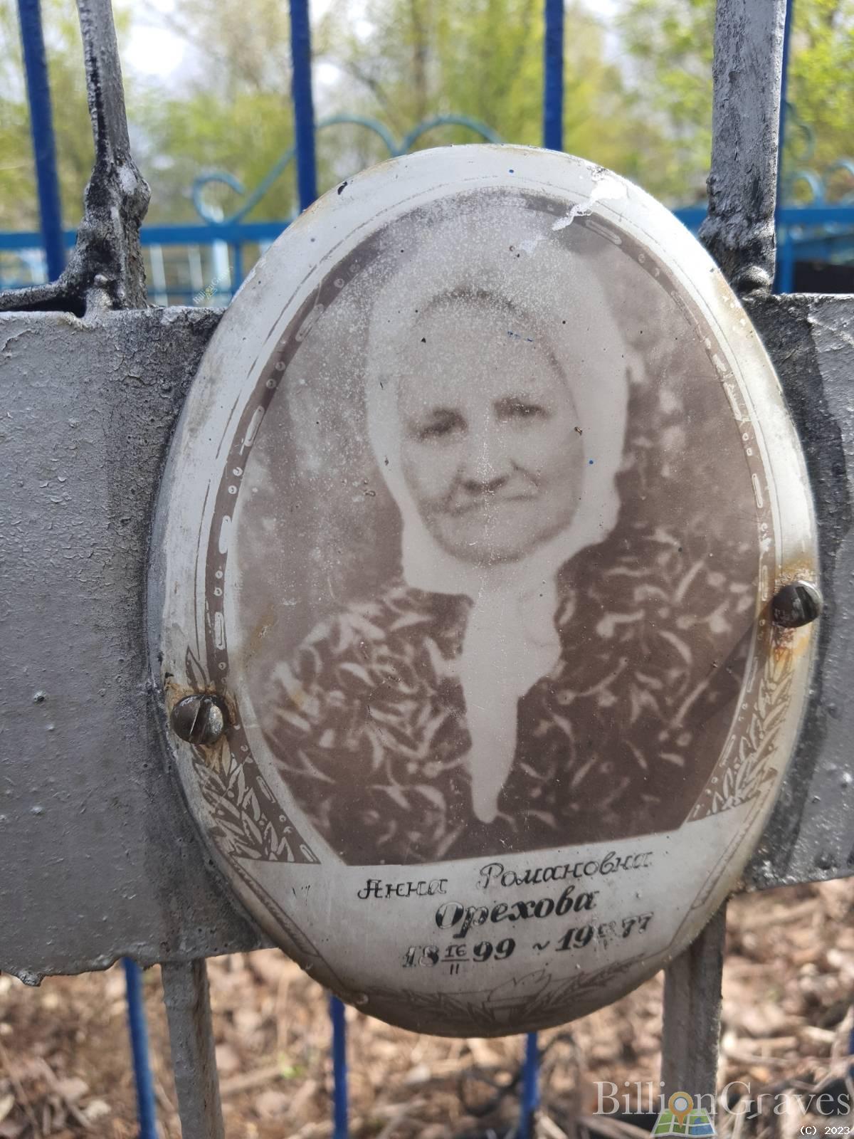 Орехова Анна Романовна