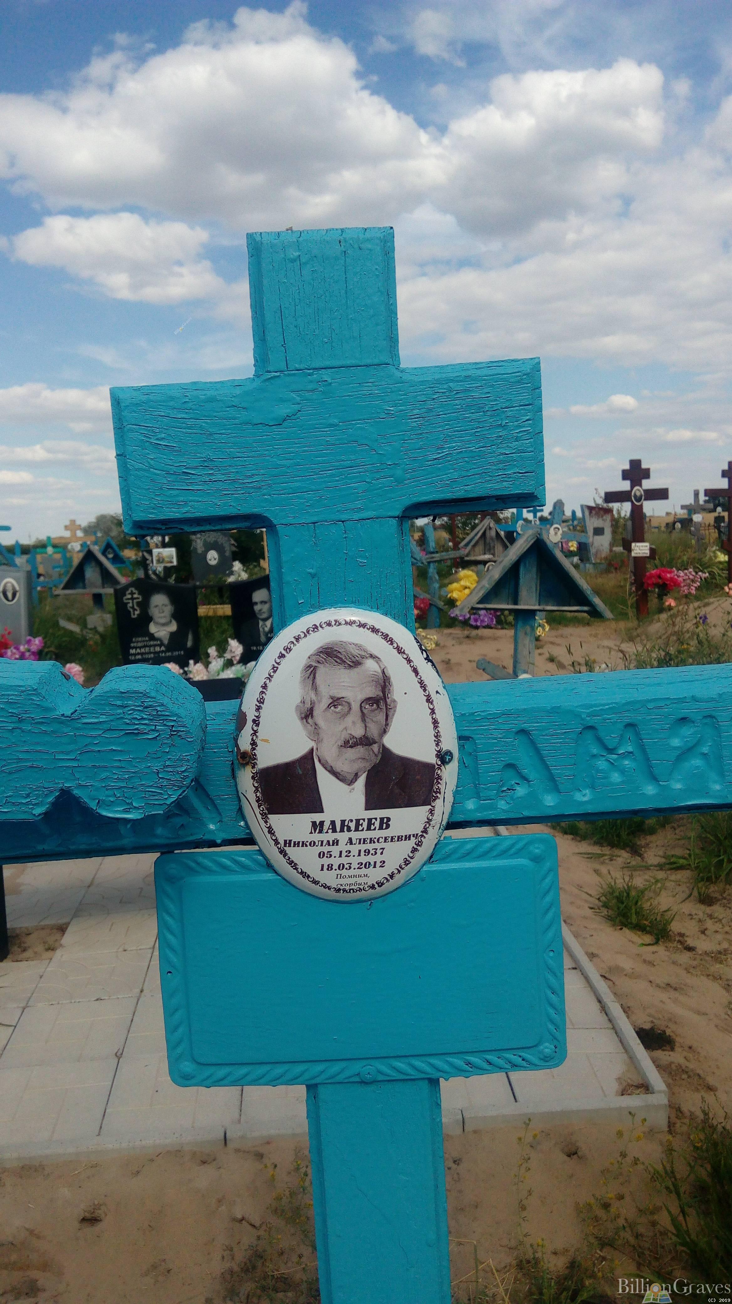 Макеев Николай Алексеевич