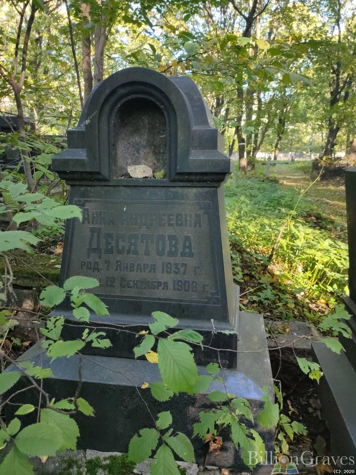 Десятова Анна Андреевна