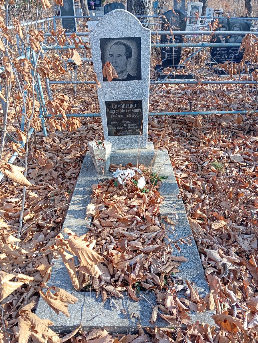 Симоненко Виктор Михайлович