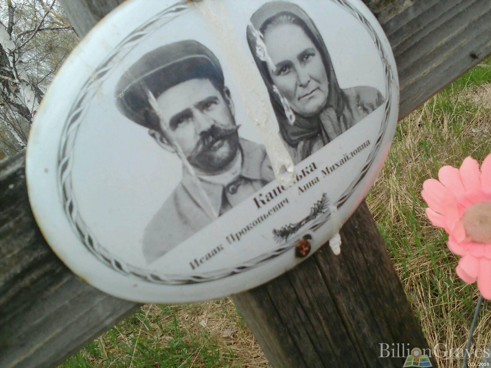 Капелька Анна Михайловна