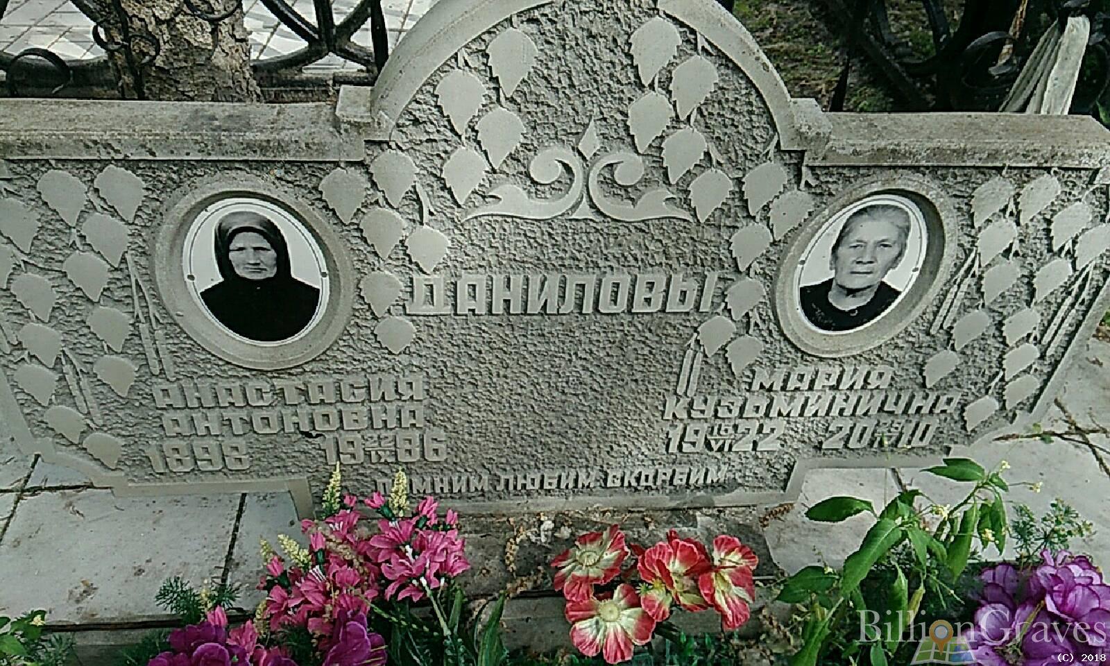 Данилова Мария Кузьминична