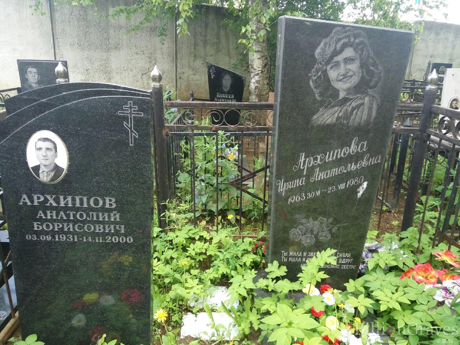 Архипова Ирина Анатольевна
